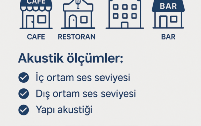 İçme ve Kullanma Suyu Analizi (Su Tahlili)